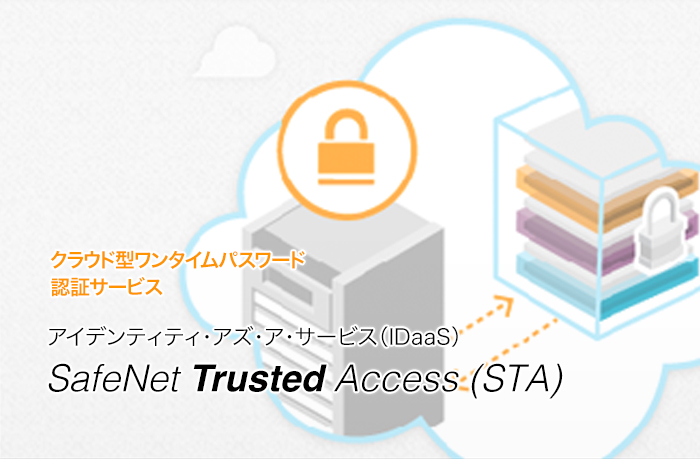 SafeNet Trusted Access(STA)