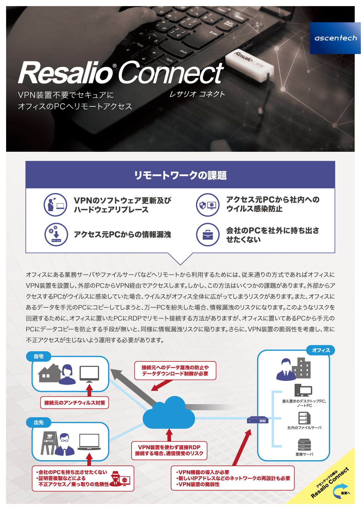 Resalio ConnecJ^O