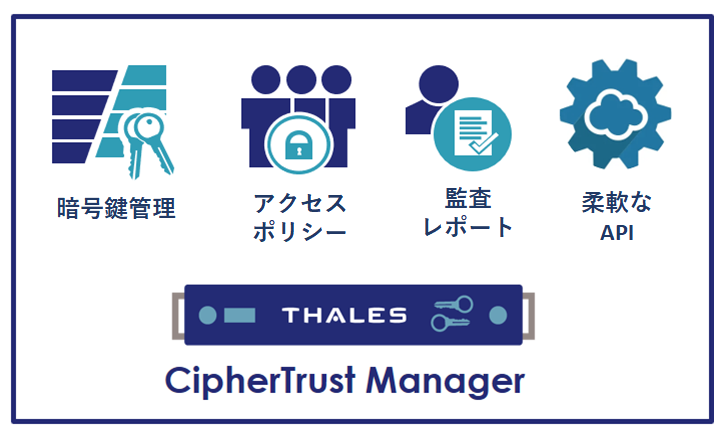 CipherTrust ManagerVXe\}