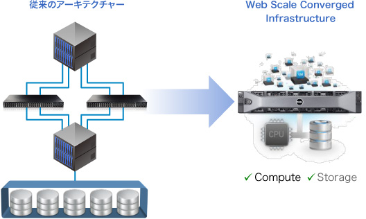 WebXP[Ro[WhCtXgN`