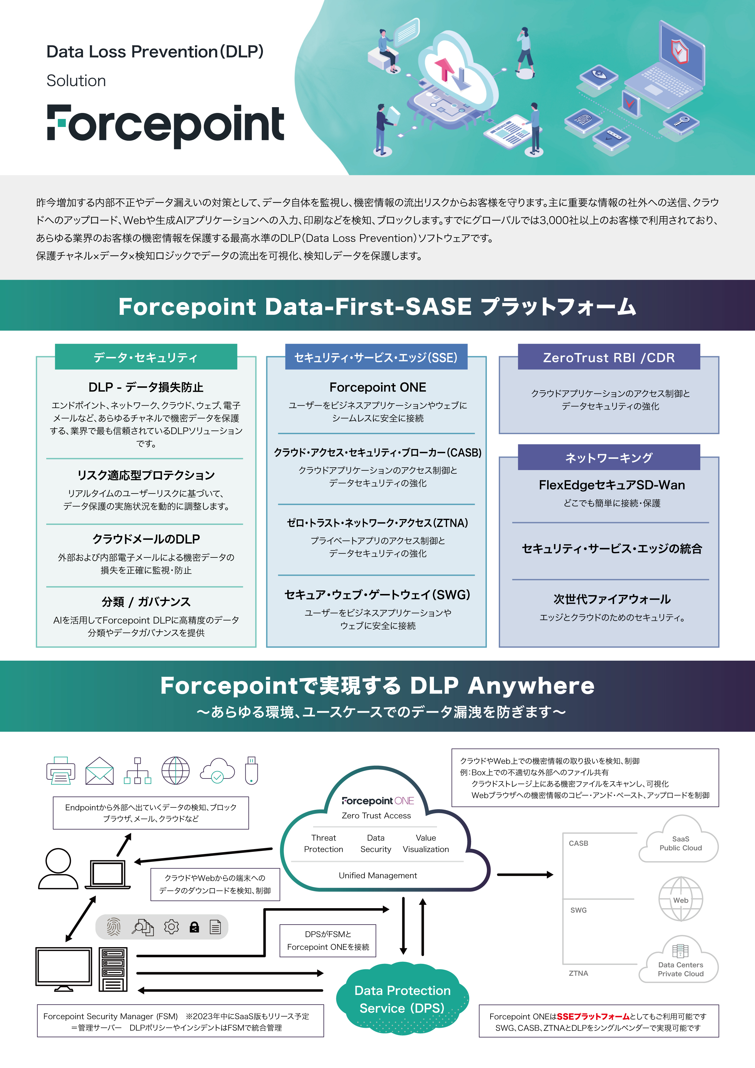 ForcepointJ^O