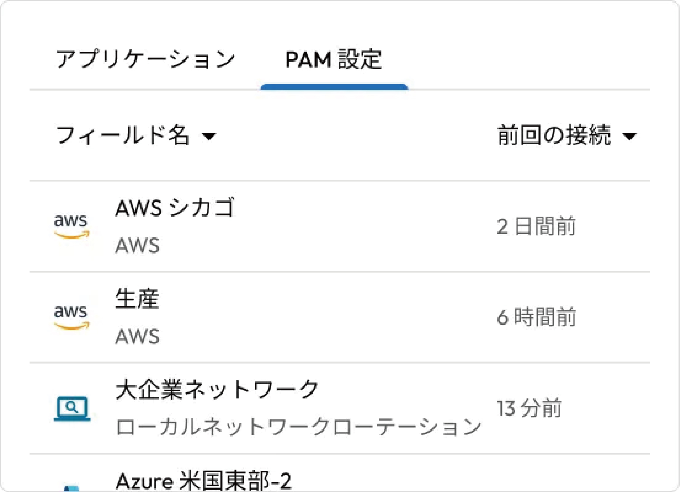 マルチクラウド管理